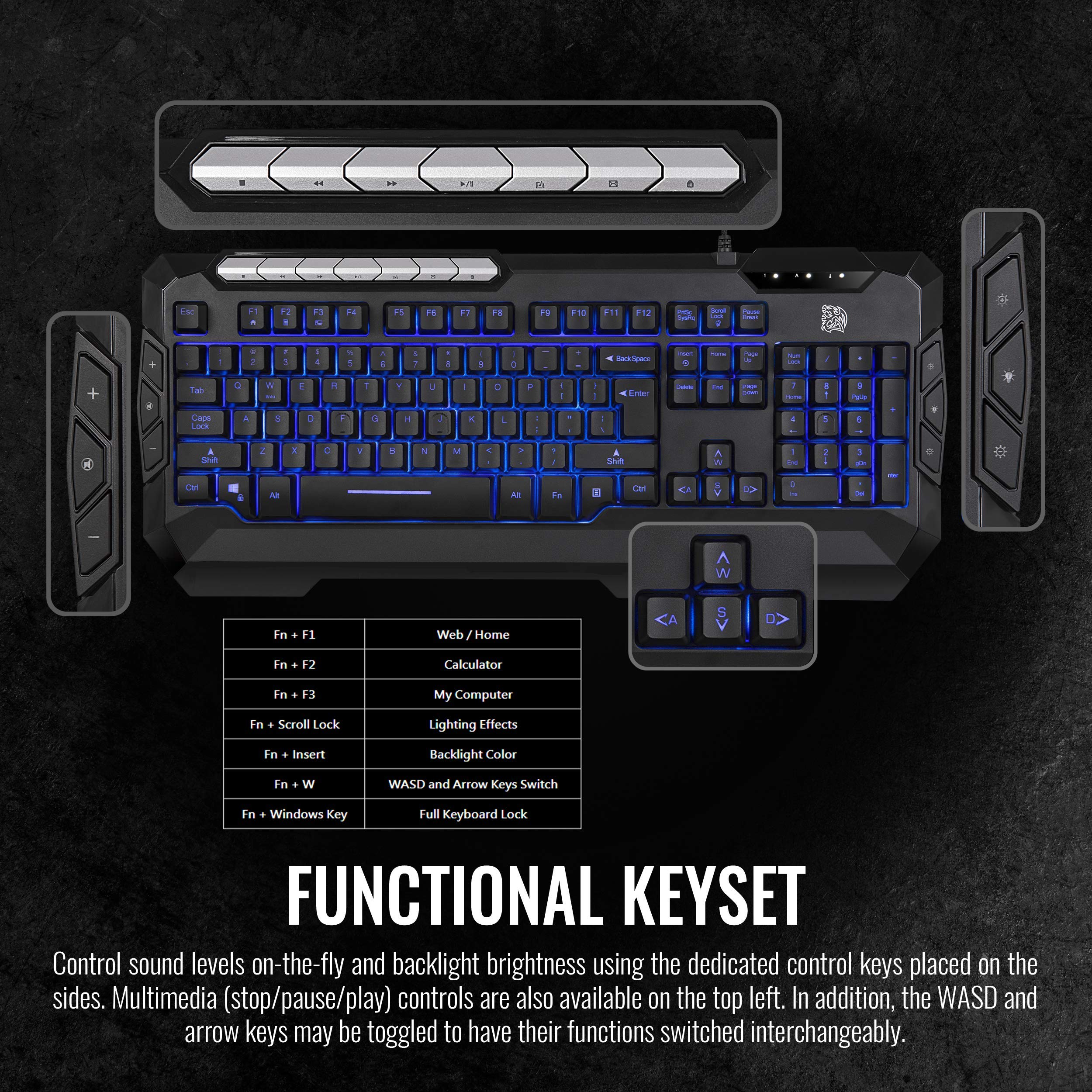 Thermaltake Tt Esports Commander Combo V2, Gaming Keyboard and Gaming Mouse with 2500 DPI, 3 Color Back Lights and Lighting Effect, CM-CMC-WLXXMB-US - Image 3